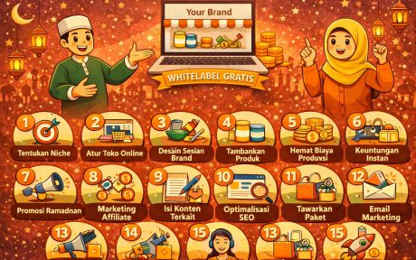 15 Strategi Ramadan Makin Cuan Menggunakan Whitelabel Gratis