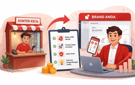Whitelabel Murah Bukan Sekadar Harga, Tapi Strategi Usaha